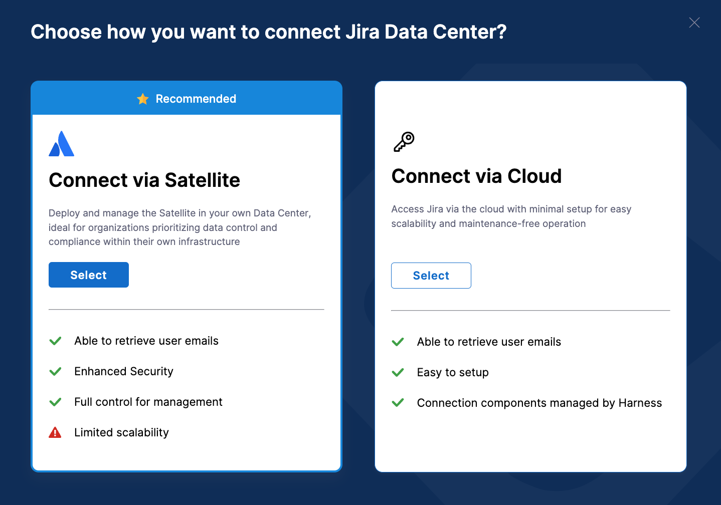 Jira Integration Type